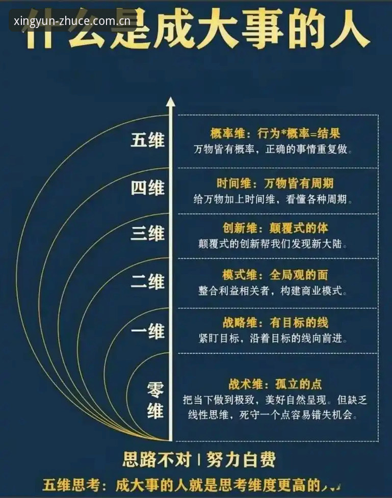 3个维度解析杏运平台安全吗必备的真相与5大使用技巧